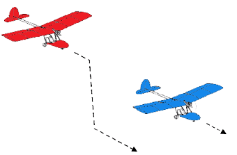expérience maintenance