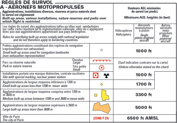 revision 1