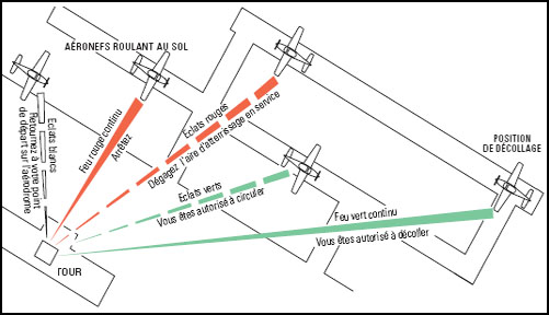 revision 11