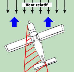 revision 21